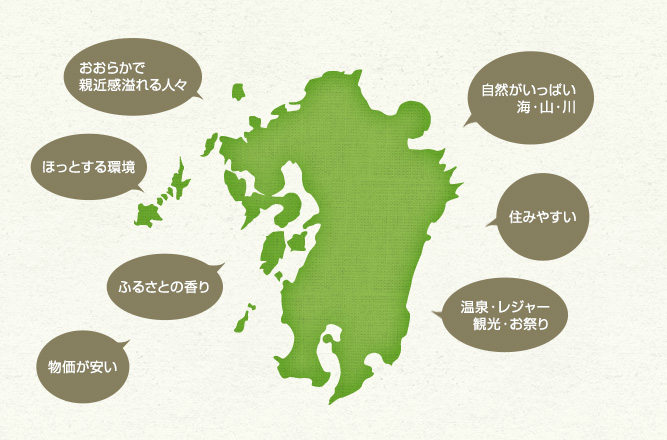 おおらかで親近感溢れる人々、ほっとする環境、ふるさとの香り、物価が安い、自然がいっぱい海・山・川、住みやすい、温泉レジャー、観光・お祭り